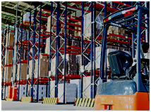 Supply Chain Optimization